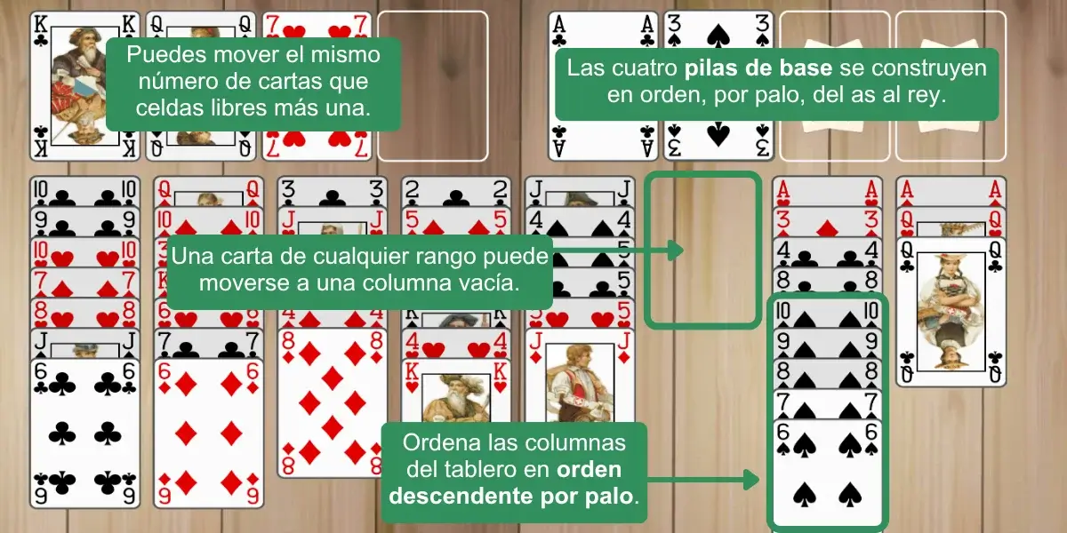 Reglas de Carta blanca de Baker