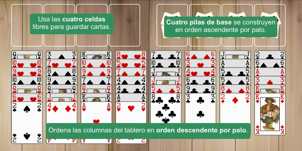 Configuración de Carta blanca de Baker