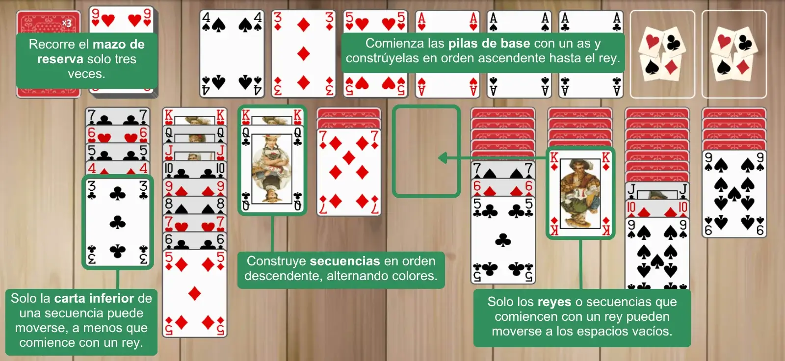 Reglas de Solitario Arpa