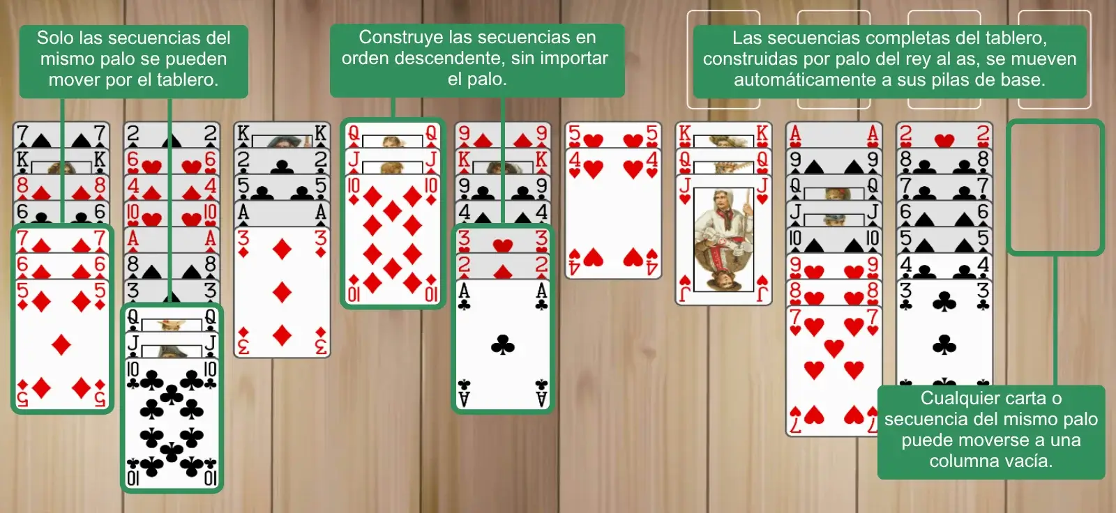 Reglas de Carta blanca de Simple Simon