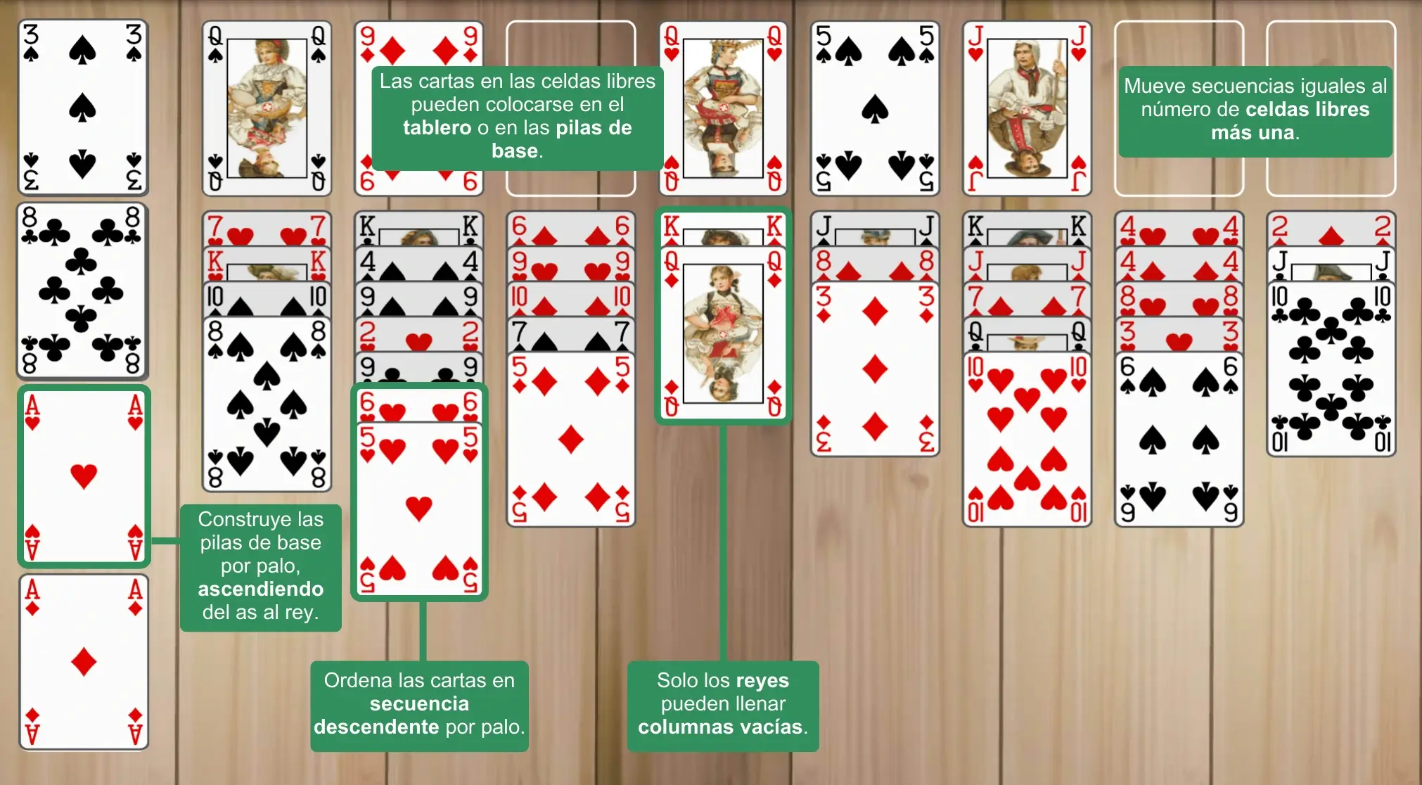 Reglas de Carta Blanca de 8 Casillas Solitario