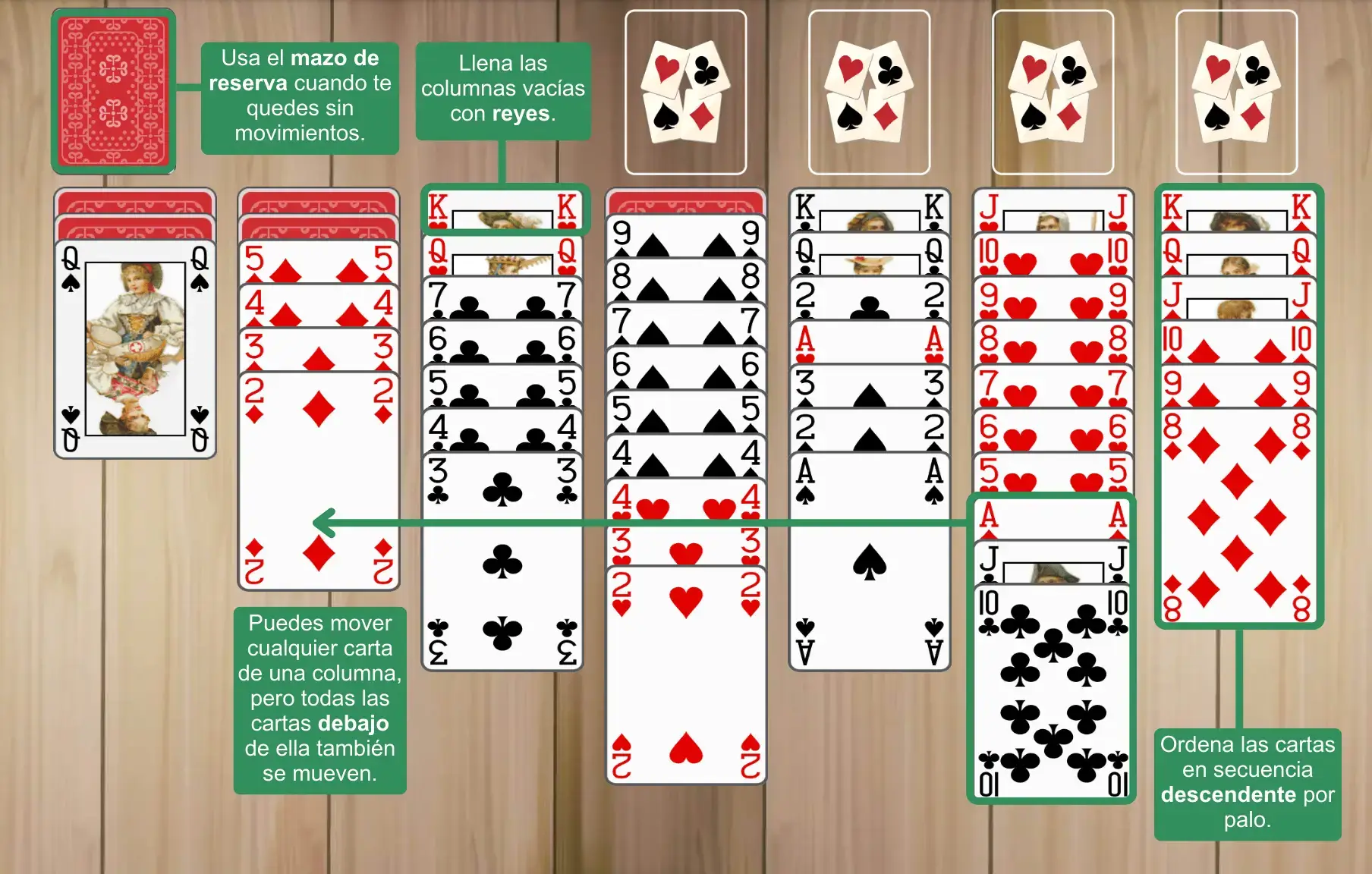 Reglas de Solitario Scorpion