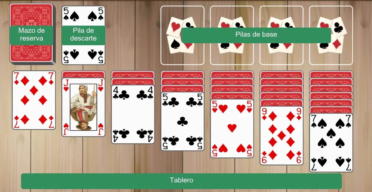 Configuración del Solitario con etiquetas