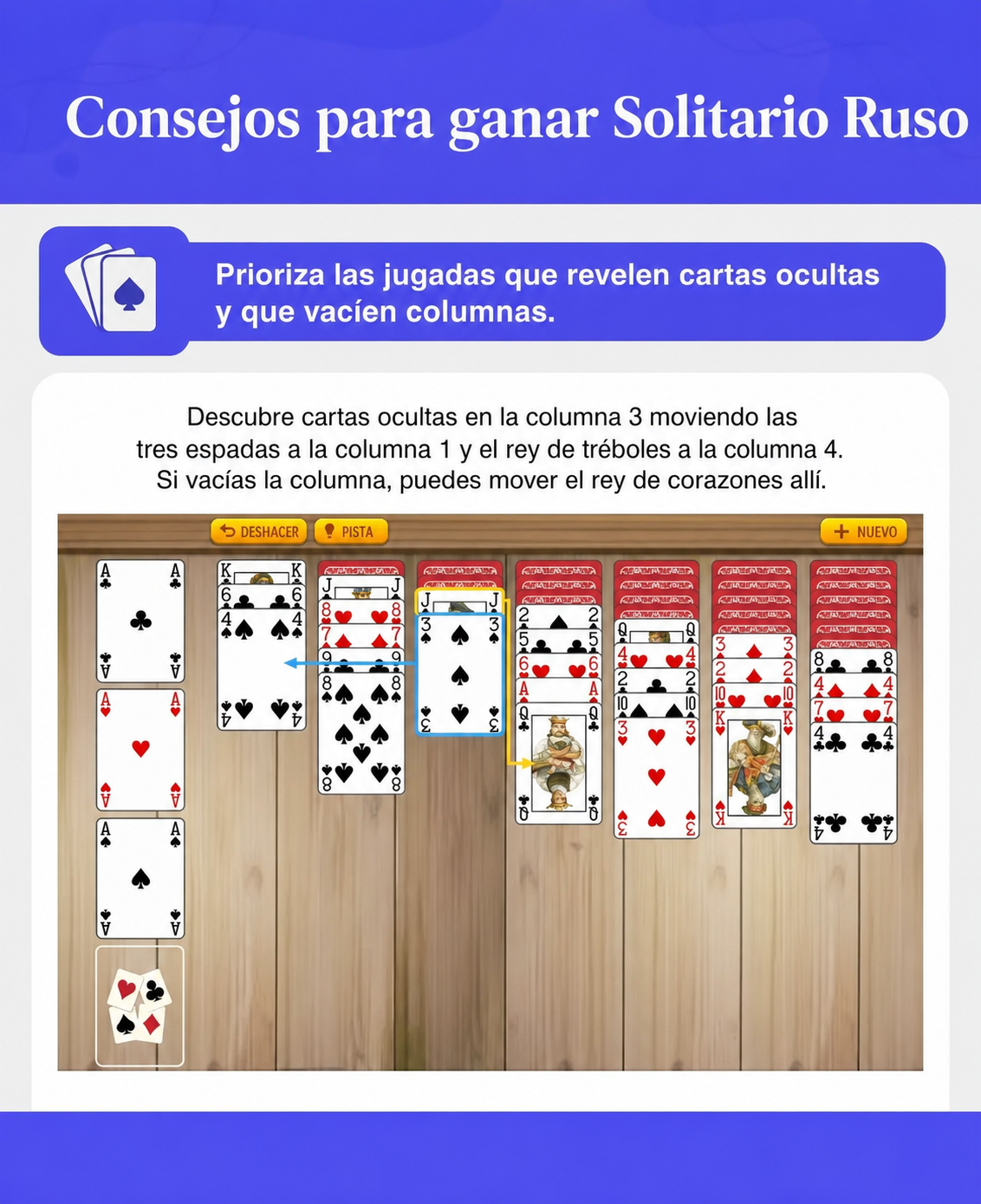 consejos para ganar al solitario ruso