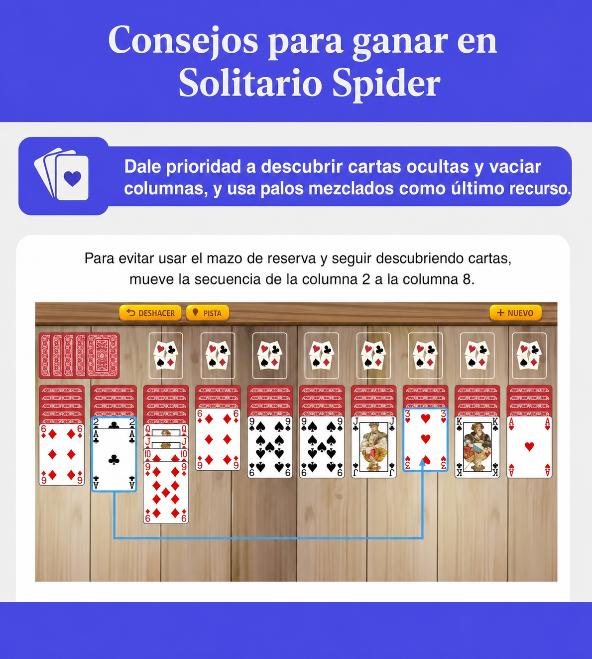 consejos para ganar variantes de solitario spider