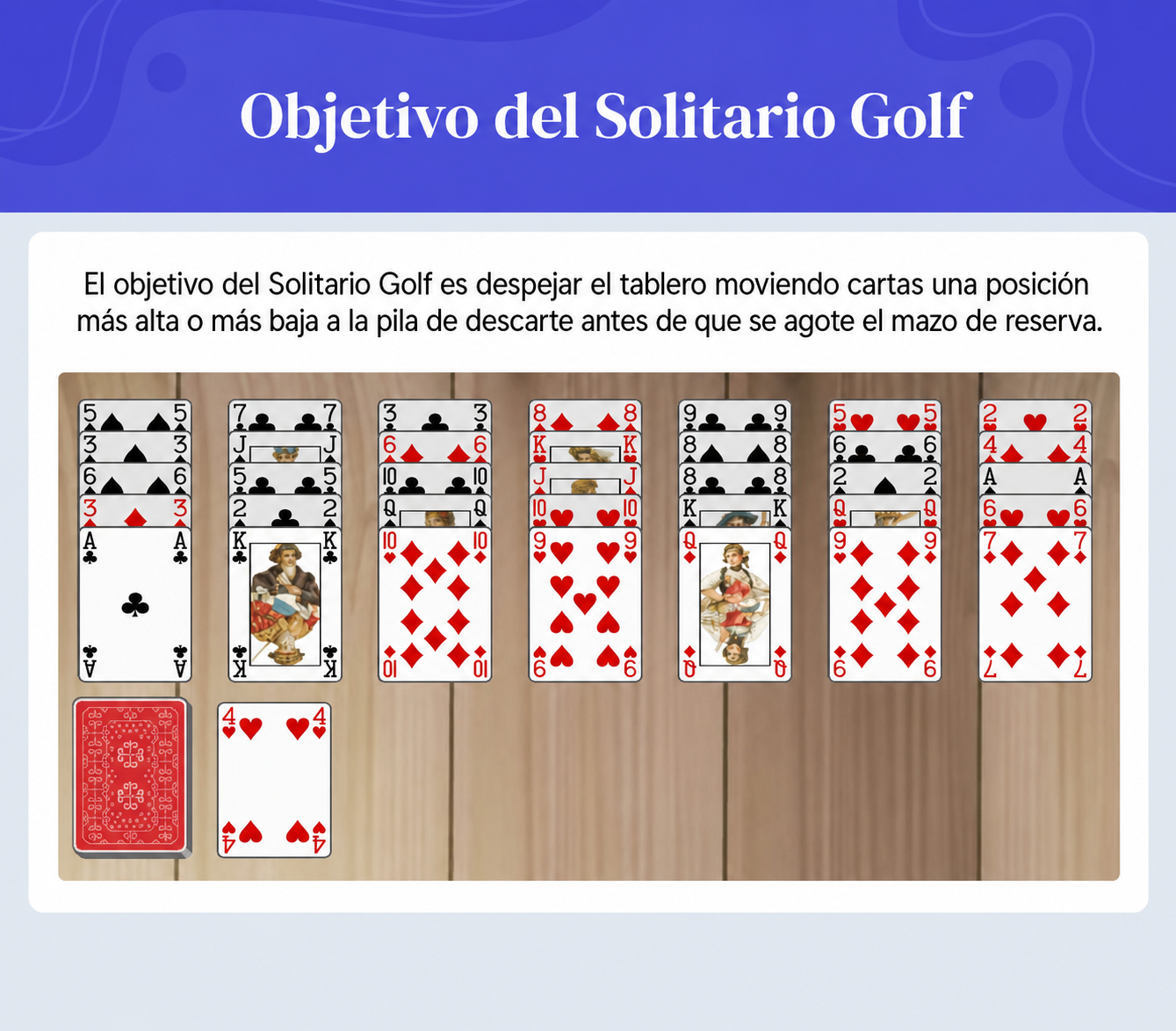 objetivo del Solitario Golf