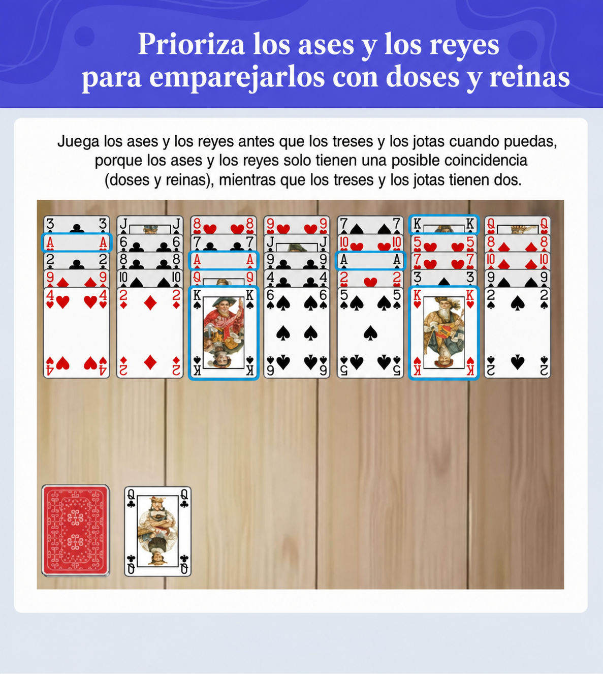da prioridad a los ases y reyes para emparejarlos con doses y reinas
