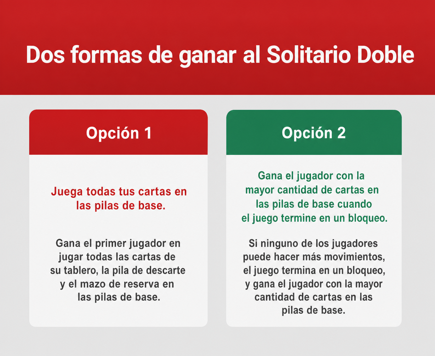 explicación de dos opciones para ganar en el Solitario Doble