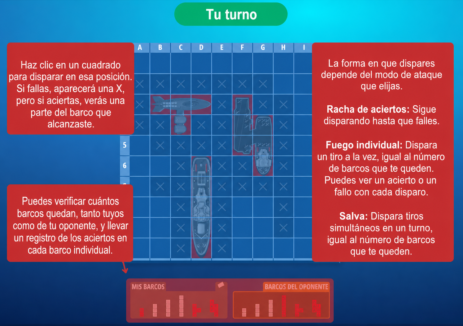 Reglas de Batalla Naval