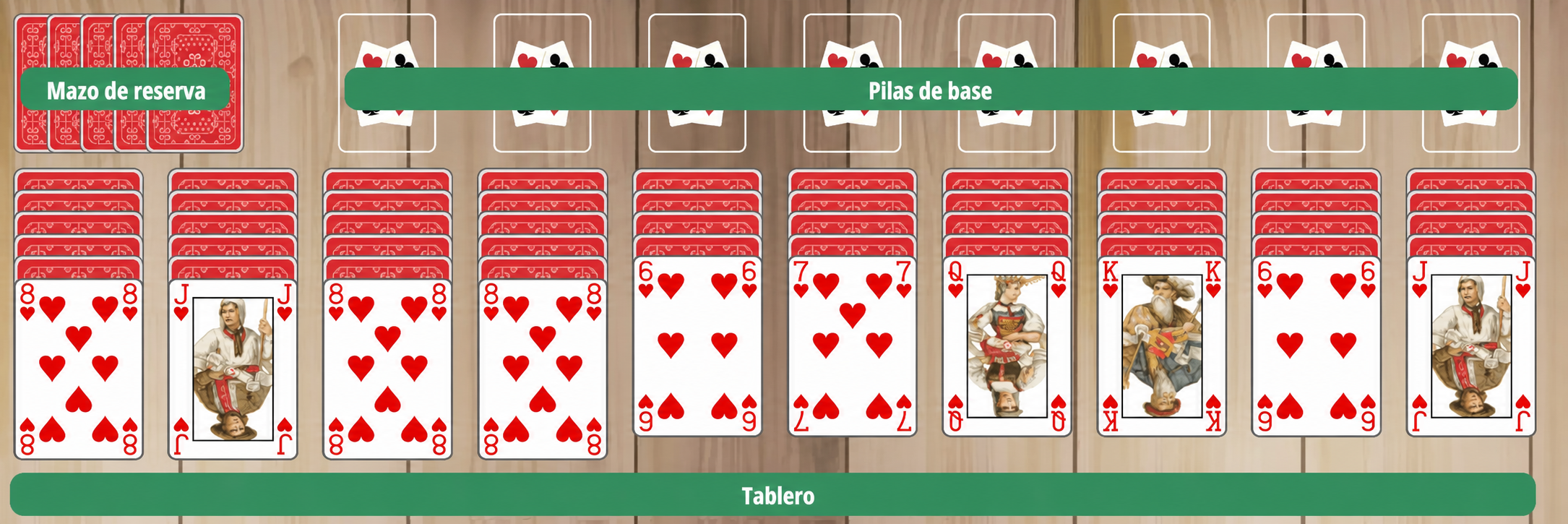 Configuración de Solitario Spider